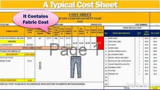 A Typical Cost Sheet 
It Contains 
Fabric Cost 
 