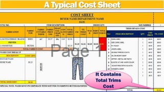 A Typical Cost Sheet 
It Contains 
Total Trims 
Cost 
 