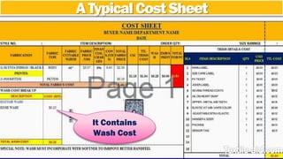 A Typical Cost Sheet 
It Contains 
Wash Cost 
 