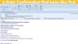 A Order Confirmation Mail looks like That 
 