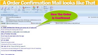 A Order Confirmation Mail looks like That 
Now The Order 
is Confirmed 
 
