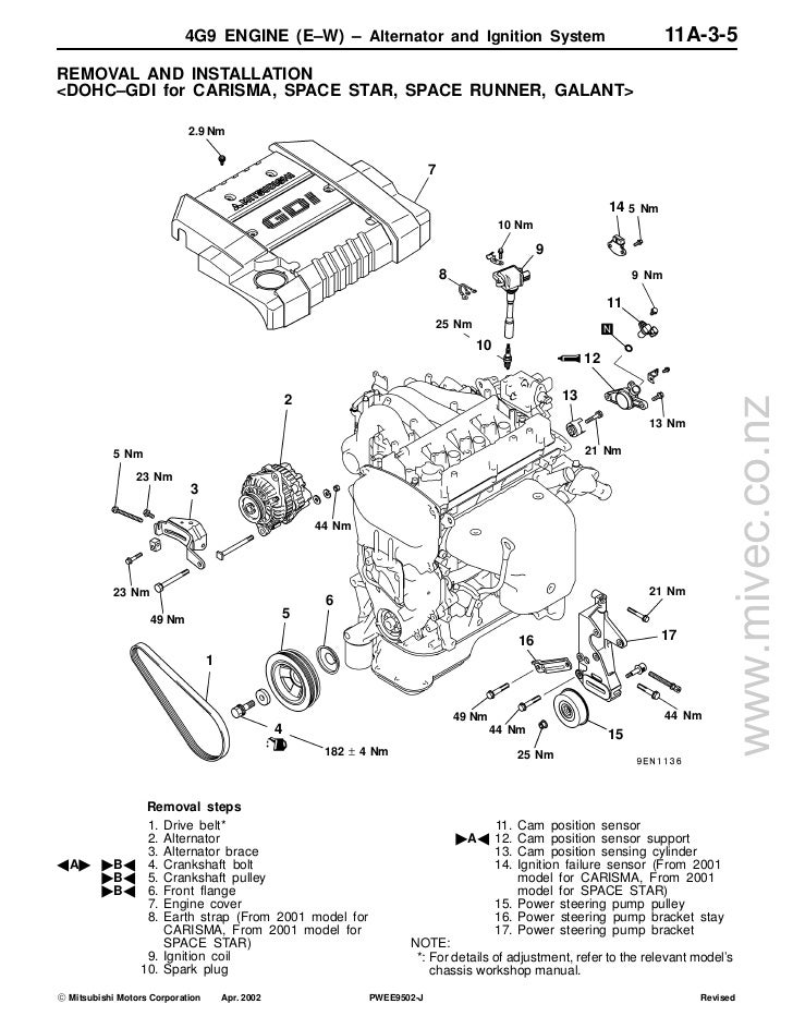 Space Star Wiring Diagram Wiring Diagram