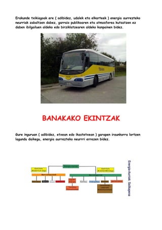Erakunde txikiagoak ere ( adibidez, udalek eta elkarteek ) energia aurrezteko
neurriak zabaltzen dabez, garraio publikoaren eta atmosferea kutsatzen ez
daben ibilgailuen aldeko edo birziklatzearen aldeko kanpainen bidez.

BANAKAKO EKINTZAK
Gure inguruan ( adibidez, etxean edo ikastetxean ) garapen iraunkorra lortzen
lagundu daikegu, energia aurrezteko neurrri errezen bidez.

 
