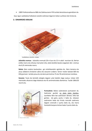 Saskibaloia


     •     1989 Profesionaltasuna NBA eta Zaletasunaren FIFA arteko berezitasuna gainditzen da.

 Gaur egun saskibaloia futbolaren atzetik rankinean bigarren tokian aurkitzen den kirola da.

2.- OINARRIZKO ARAUAK




           Jolasteko eremua: Jolasteko eremuak 28 m luze eta 15 m zabal neurtzen du. Bertan
           erdiko marra eta zirkulua marrazten dira, baita bonbila bezala ezagutzen den eremua
           eta 6,25 metrorako marra.

           Baloia: Bere azalera kautxuzkoa gai sintetikoarekin eginikoa da.. Bere tamaina eta
           pisua aldakorra kirolarien adina eta sexuaren arabera. Senior mailan baloiak 600 eta
           650 gramoen tarteko pisua du eta bere perimetroa 75 eta 78 zentimetroen tartekoa.

           Kanasta: Taula eta bertatik eskegita dagoen uztai batekin dago osatua. Uztaia 3,05
           metrotako altuerara dago kokatuta eta 45 zentimetrotako diametroa. Taulak 180x120
           neurria du.



                                              Puntuaketa: Baloia saskiratzean puntuatzen da.
                                              Saskiratze guztiek ez dute balio berdina.
                                              Jaurtiketa libre bat saskiratzen denean, falta bat
                                              gertatu eta gero, puntu 1 balio du. Jolasean
                                              saskiratzen bada eta hiruko marratik saskirantz
                                              dagoen eremutik 2 puntu balio du, eta marra
                                              honetatik kanpora lortzen bada 3 puntu balio du.




Andrea Doce Nicolas                                                                            2
 