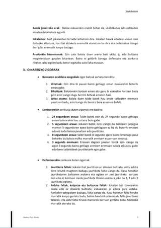 Saskibaloia




           Baloia jokatzeko erak: Baloia eskuarekin erabili behar da, ukabilkadak edo ostikadak
           ematea debekatuta egonik.

           Jokalariak: Bost jokalaridun bi talde lehiatzen dira. Jokalari hauek edozein unean izan
           daitezke aldatuak, hori bai aldaketa eremutik ateratzen ba dira eta ordezkatua izango
           den jolas eremutik kanpo badago.

           Arerioekin harremanak: Ezin zaio baloia duen arerio bati ukitu, jo edo bultzatu
           mugimenduan gauden bitartean. Baina ni geldirik banago defentsan eta aurkaria
           nirekin talka egiten badu berari egotziko zaio falta erasoan.

3.- OINARRIZKO ZIGORRAK

                 •    Baloiaren erabilera ezegokiak zigor batzuk sortarazten ditu:

                         1. Urratsak: Ezin dira bi pauso baino gehiago eman baloiarekin boterik
                            eman gabe.
                         2. Bikoitzak: Baloiarekin boteak eman eta gero bi eskuekin hartzen bada
                            gero ezin izango dugu berriro boteak ematen hasi.
                         3. Jokoz atzera: Baloia duen talde batek hau beste taldearen eremura
                            pasatzen badu, ezin izango du berriro bere eremura bidali.

                 •    Denborarekin zerikusia duten zigorrak ere badira:

                         1. 24 segundoen araua: Talde batek ezin du 24 segundo baino gehiago
                            eman baloiarekin hau uztaira bota gabe.
                         2. 5 segundoen araua: Jokalari batek ezin izango du baloiaren jabegoa
                            manten 5 segundoren epea baino gehiagoan ez ba du boterik ematen
                            edo ez badu baloia pasatzen edo jaurtitzen.
                         3. 8 segundoen araua: talde batek 8 segundo igaro baino lehenago pasa
                            beharko du baloia erdiko marratik arerioen esparruan kokatuz.
                         4. 3 segundo eremuan: Erasoan dagoen jokalari batek ezin izango da
                            egon 3 segundo baino gehiago arerioen eremuan baloia eskuratu gabe
                            edo bere taldekideek jaurtiketarik egin gabe.


                 •    Defentsarekin zerikusia duten zigorrak:

                         1. Jaurtiketa faltak: Jokalari bat jaurtitzen ari denean bultzatu, ukitu edota
                            bere lekutik mugitzen badugu jaurtiketa falta izango da. Kasu honetan
                            jaurtiketaren balioaren arabera eta egiten ari zen jaurtiketa sartzen
                            den edo ez kontuan izanik jaurtiketa libreko marrara joko du 1, 2 edo 3
                            jaurtiketa egitera.
                         2. Aldaka faltak, kolpatze eta bultzatze faltak: Jokalari bat baloiarekin
                            doala edo ez doalarik bultzatu, eskuarekin jo edota gure aldaka-
                            hankekin oztopatzen badugu, falta izango da. Kasu honetan falta hiruko
                            marratik kanpo gertatu bada, baloia bandatik aterako du falta jaso duen
                            taldeak, eta aldiz falta hiruko marraren barruan gertatu bada, hondoko
                            marratik aterako du.



Andrea Doce Nicolas                                                                                   3
 