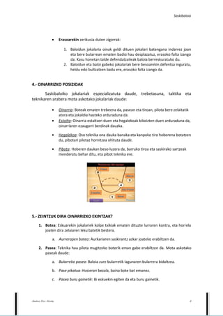 Saskibaloia




                 •    Erasoarekin zerikusia duten zigorrak:

                         1. Baloidun jokalaria oinak geldi dituen jokalari batengana indarrez joan
                            eta bere bularrean ematen badio hau desplazatuz, erasoko falta izango
                            da. Kasu honetan talde defendatzaileak baloia berreskuratuko du.
                         2. Baloidun eta baloi gabeko jokalariak bere besoarekin defentsa inguratu,
                            heldu edo bultzatzen badu ere, erasoko falta izango da.


4.- OINARRIZKO POSIZIOAK

       Saskibaloiko jokalariak espezializatuta daude, trebetasuna, taktika eta
teknikaren arabera mota askotako jokalariak daude:

                 •    Oinarria: Boteak ematen trebeena da, pasean eta tiroan, pilota bere zelaitatik
                      atera eta jokaldia hasteko arduraduna da.
                 •    Eskolta: Oinarria estaltzen duen eta hegalekoak bikoizten duen arduraduna da,
                      oinarriaren ezaugarri berdinak dauzka.

                 •    Hegalekoa: Oso teknika ona dauka banaka eta kanpoko tiro hoberena botatzen
                      du, pibotari pilotaz hornitzea ohituta daude.

                 •    Pibota: Hoberen daukan beso-luzera da, barruko tiroa eta saskirako sartzeak
                      menderatu behar ditu, eta pibot teknika ere.




5.- ZEINTZUK DIRA OINARRIZKO EKINTZAK?
     1. Botea: Eskuarekin jokalariek kolpe txikiak ematen dituzte lurraren kontra, eta horrela
        joaten dira zelaiaren leku batetik bestera.

                 a. Aurrerapen botea: Aurkariaren saskirantz azkar joateko erabiltzen da.

     2. Pasea: Teknika hau pilota mugitzeko boterik eman gabe erabiltzen da. Mota askotako
        paseak daude:

                 a. Bularreko pasea: Baloia zure bularretik lagunaren bularrera bidaltzea.

                 b. Pase pikatua: Hasieran bezala, baina bote bat emanez.

                 c. Pasea buru gainetik: Bi eskuekin egiten da eta buru gainetik.




Andrea Doce Nicolas                                                                                 4
 