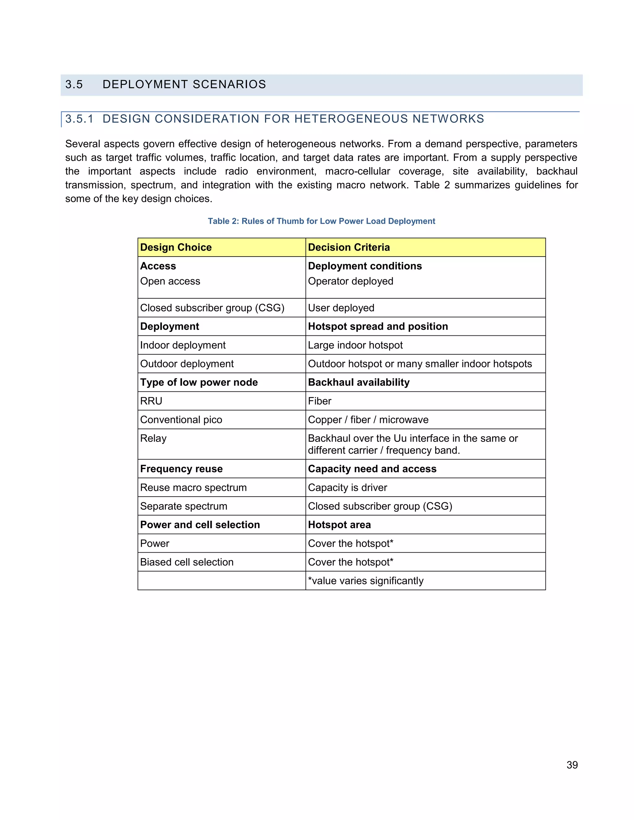 3.5     DEPLOYMENT SCENARIOS


3.5.1 DESIGN CONSIDERATION FOR HETEROGENEOUS NETWORKS

Several aspects govern effective design of heterogeneous networks. From a demand perspective, parameters
such as target traffic volumes, traffic location, and target data rates are important. From a supply perspective
the important aspects include radio environment, macro-cellular coverage, site availability, backhaul
transmission, spectrum, and integration with the existing macro network. Table 2 summarizes guidelines for
some of the key design choices.

                               Table 2: Rules of Thumb for Low Power Load Deployment


                Design Choice                         Decision Criteria
                Access                                Deployment conditions
                Open access                           Operator deployed

                Closed subscriber group (CSG)         User deployed
                Deployment                            Hotspot spread and position
                Indoor deployment                     Large indoor hotspot
                Outdoor deployment                    Outdoor hotspot or many smaller indoor hotspots
                Type of low power node                Backhaul availability
                RRU                                   Fiber
                Conventional pico                     Copper / fiber / microwave
                Relay                                 Backhaul over the Uu interface in the same or
                                                      different carrier / frequency band.
                Frequency reuse                       Capacity need and access
                Reuse macro spectrum                  Capacity is driver
                Separate spectrum                     Closed subscriber group (CSG)
                Power and cell selection              Hotspot area
                Power                                 Cover the hotspot*
                Biased cell selection                 Cover the hotspot*
                                                      *value varies significantly




                                                                                                             39
 