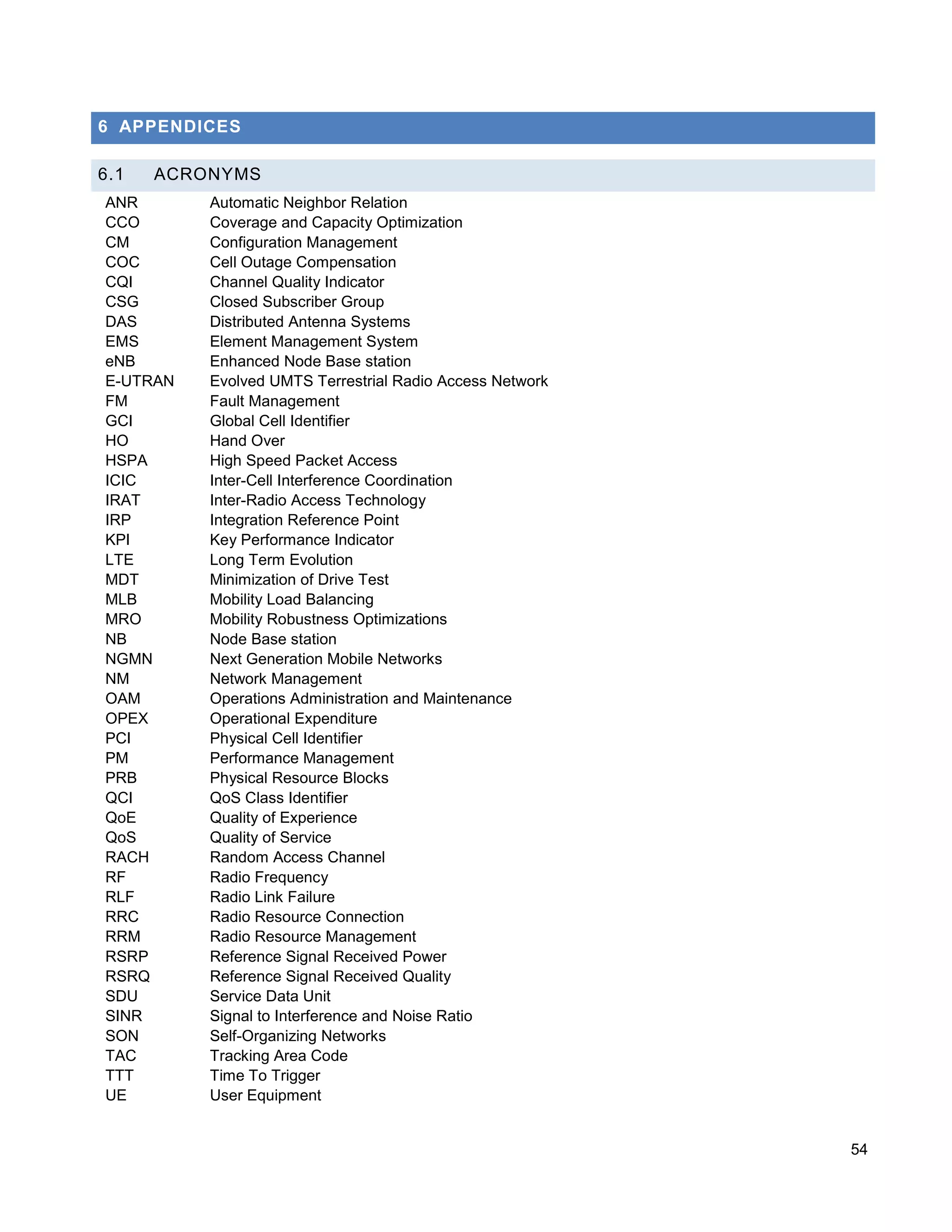6 APPENDICES

6.1   ACRONYMS
ANR       Automatic Neighbor Relation
CCO       Coverage and Capacity Optimization
CM        Configuration Management
COC       Cell Outage Compensation
CQI       Channel Quality Indicator
CSG       Closed Subscriber Group
DAS       Distributed Antenna Systems
EMS       Element Management System
eNB       Enhanced Node Base station
E-UTRAN   Evolved UMTS Terrestrial Radio Access Network
FM        Fault Management
GCI       Global Cell Identifier
HO        Hand Over
HSPA      High Speed Packet Access
ICIC      Inter-Cell Interference Coordination
IRAT      Inter-Radio Access Technology
IRP       Integration Reference Point
KPI       Key Performance Indicator
LTE       Long Term Evolution
MDT       Minimization of Drive Test
MLB       Mobility Load Balancing
MRO       Mobility Robustness Optimizations
NB        Node Base station
NGMN      Next Generation Mobile Networks
NM        Network Management
OAM       Operations Administration and Maintenance
OPEX      Operational Expenditure
PCI       Physical Cell Identifier
PM        Performance Management
PRB       Physical Resource Blocks
QCI       QoS Class Identifier
QoE       Quality of Experience
QoS       Quality of Service
RACH      Random Access Channel
RF        Radio Frequency
RLF       Radio Link Failure
RRC       Radio Resource Connection
RRM       Radio Resource Management
RSRP      Reference Signal Received Power
RSRQ      Reference Signal Received Quality
SDU       Service Data Unit
SINR      Signal to Interference and Noise Ratio
SON       Self-Organizing Networks
TAC       Tracking Area Code
TTT       Time To Trigger
UE        User Equipment


                                                          54
 