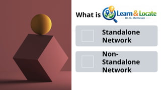 What is
Standalone
Network
Non-
Standalone
Network
 