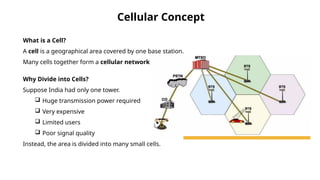 What is a Cell?
A cell is a geographical area covered by one base station.
Many cells together form a cellular network.
Cellular Concept
Why Divide into Cells?
Suppose India had only one tower.
 Huge transmission power required
 Very expensive
 Limited users
 Poor signal quality
Instead, the area is divided into many small cells.
 