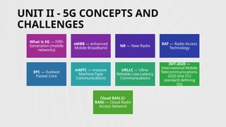 UNIT II - 5G CONCEPTS AND
CHALLENGES
What is 5G — Fifth
Generation (mobile
networks)
eMBB — enhanced
Mobile Broadband
NR — New Radio
RAT — Radio Access
Technology
EPC — Evolved
Packet Core
mMTC — massive
Machine-Type
Communications
URLLC — Ultra-
Reliable Low-Latency
Communications
IMT-2020 —
International Mobile
Telecommunications-
2020 (the ITU
standard defining
5G)
Cloud RAN (C-
RAN) — Cloud Radio
Access Network
 