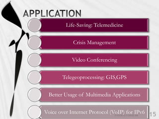 Life-Saving: Telemedicine


            Crisis Management


            Video Conferencing


       Telegeoprocessing: GIS,GPS


 Better Usage of Multimedia Applications


Voice over Internet Protocol (VoIP) for IPv6
 