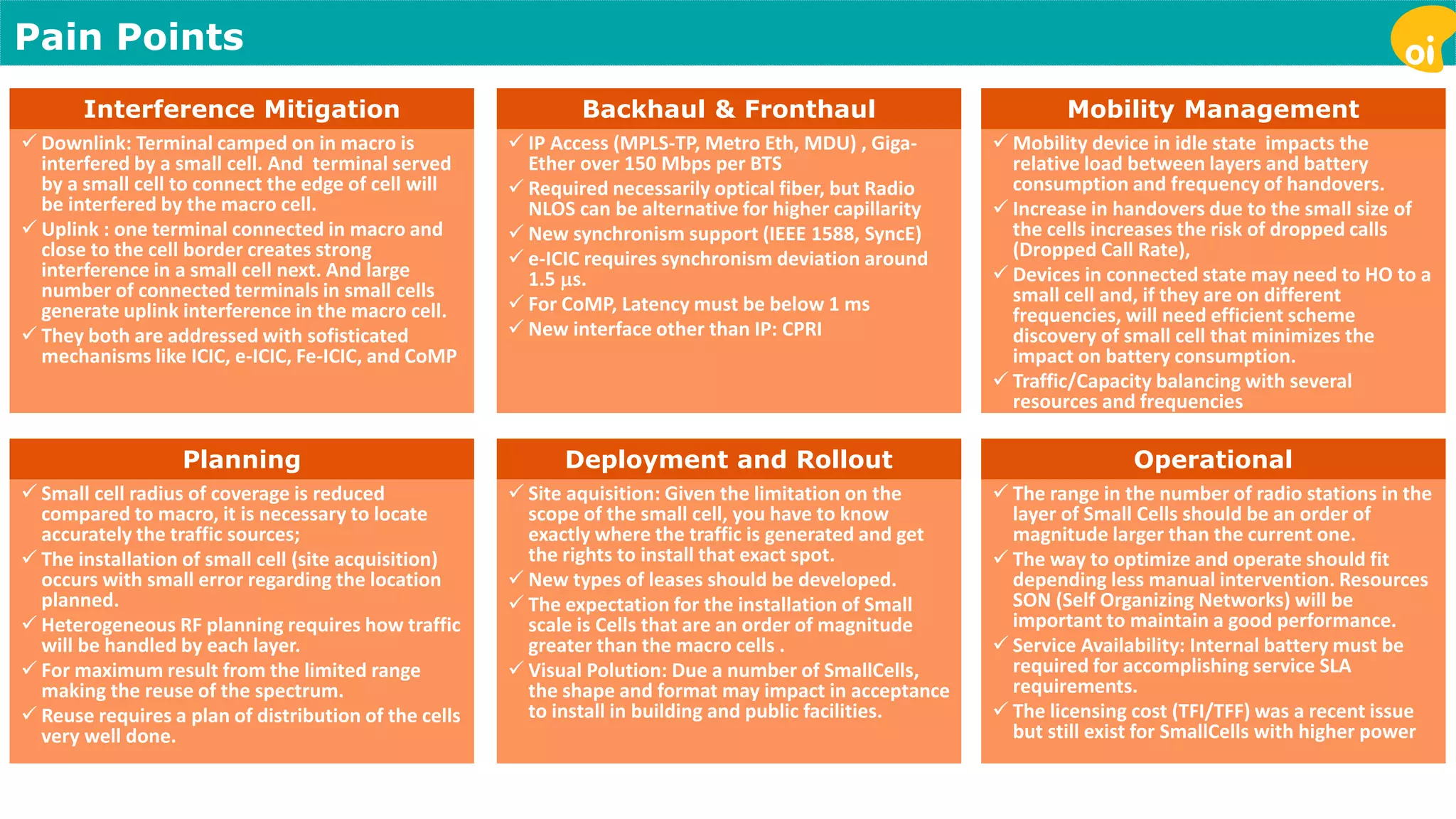 Site aquisition: Given the limitation on the 
scope of the small cell, you have to know 
exactly where the traffic is generated and get 
the rights to install that exact spot. 
 New types of leases should be developed. 
 The expectation for the installation of Small 
scale is Cells that are an order of magnitude 
greater than the macro cells . 
 Visual Polution: Due a number of SmallCells, 
the shape and format may impact in acceptance 
to install in building and public facilities. 
 Small cell radius of coverage is reduced 
compared to macro, it is necessary to locate 
accurately the traffic sources; 
 The installation of small cell (site acquisition) 
occurs with small error regarding the location 
planned. 
 Heterogeneous RF planning requires how traffic 
will be handled by each layer. 
 For maximum result from the limited range 
making the reuse of the spectrum. 
 Reuse requires a plan of distribution of the cells 
very well done. 
 IP Access (MPLS-TP, Metro Eth, MDU) , Giga- 
Ether over 150 Mbps per BTS 
 Required necessarily optical fiber, but Radio 
NLOS can be alternative for higher capillarity 
 New synchronism support (IEEE 1588, SyncE) 
 e-ICIC requires synchronism deviation around 
1.5 s. 
 For CoMP, Latency must be below 1 ms 
 New interface other than IP: CPRI 
Backhaul & Fronthaul 
Pain Points 
 Downlink: Terminal camped on in macro is 
interfered by a small cell. And terminal served 
by a small cell to connect the edge of cell will 
be interfered by the macro cell. 
 Uplink : one terminal connected in macro and 
close to the cell border creates strong 
interference in a small cell next. And large 
number of connected terminals in small cells 
generate uplink interference in the macro cell. 
 They both are addressed with sofisticated 
mechanisms like ICIC, e-ICIC, Fe-ICIC, and CoMP 
Interference Mitigation 
 Mobility device in idle state impacts the 
relative load between layers and battery 
consumption and frequency of handovers. 
 Increase in handovers due to the small size of 
the cells increases the risk of dropped calls 
(Dropped Call Rate), 
 Devices in connected state may need to HO to a 
small cell and, if they are on different 
frequencies, will need efficient scheme 
discovery of small cell that minimizes the 
impact on battery consumption. 
 Traffic/Capacity balancing with several 
resources and frequencies 
Mobility Management 
Planning Deployment and Rollout 
 The range in the number of radio stations in the 
layer of Small Cells should be an order of 
magnitude larger than the current one. 
 The way to optimize and operate should fit 
depending less manual intervention. Resources 
SON (Self Organizing Networks) will be 
important to maintain a good performance. 
 Service Availability: Internal battery must be 
required for accomplishing service SLA 
requirements. 
 The licensing cost (TFI/TFF) was a recent issue 
but still exist for SmallCells with higher power 
Operational 
 