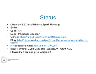 Status
• Magellan 1.0.3 available as Spark Package.
• Scala
• Spark 1.4
• Spark Package: Magellan
• Github: https://github.com/harsha2010/magellan
• Blog: http://hortonworks.com/blog/magellan-geospatial-analytics-in-
spark/
• Notebook example: http://bit.ly/1GwLyrV
• Input Formats: ESRI Shapefile, GeoJSON, OSM-XML
• Please try it out and give feedback!
 
