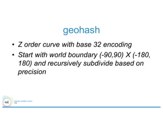 geohash
• Z order curve with base 32 encoding
• Start with world boundary (-90,90) X (-180,
180) and recursively subdivide based on
precision
 