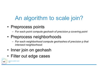 An algorithm to scale join?
• Preprocess points
– For each point compute geohash of precision p covering point
• Preprocess neighborhoods
– For each neighborhood compute geohashes of precision p that
intersect neighborhood.
• Inner join on geohash
• Filter out edge cases
 