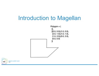 Introduction to Magellan
 