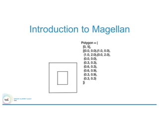 Introduction to Magellan
 
