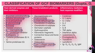 JensMartensson
CLASSIFICATION OF GCF BIOMARKERS (Gupta, G.
2012)
42
Host-derived enzymes and
their inhibitors
Tissue breakdown products Inflammatory mediators
host response modifiers
• Aspartate aminotransferase
• Alkaline phosphatase
• Acid phosphatase
• β-glucoronidase
• Elastase
• Elastase inhibitors
• α2 – macroglobulin
• α1 – proteinase inhibitor
• Cathepsins
• Cysteine proteinases (B, H,
L)
• Serine proteinase (G)
• Glycosaminoglycans
• Hyaluronidase
• Lactate dehydrogenase
• Chondroitin-4-sulphate
• Chondroitin-6-sulphate
• Dermatan sulphate
• Hydroxyproline
• Fibronectic fragments
• Connective tissue and bone
proteins
• Osteonectin
• Osteocalcin
• Type I collagen peptides
• Osteopontin
• Cytokines
• IL-1 alpha
• IL-1 beta
• IL-2
• Il-6
• IL-8
• TNF alpha
• Interferon alpha
• Leukotriene B4
• Prostaglandin E2
• Transferrin
• Lactoferrin
• Ig- G1, G2, G3, G4, IgM
 