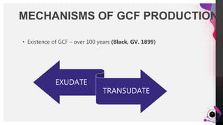 JensMartensson
9
MECHANISMS OF GCF PRODUCTION
• Existence of GCF – over 100 years (Black, GV. 1899)
EXUDATE
TRANSUDATE
 