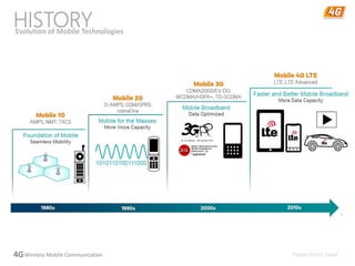 4G Wireless Mobile Communication | PPTX