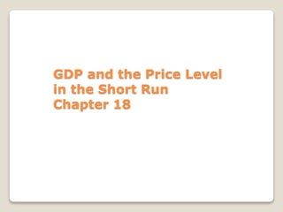 GDP and the Price Level
in the Short Run
Chapter 18
 