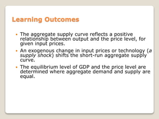 Gdp and price level in the short run | PPT