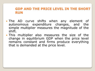 Gdp and price level in the short run | PPT