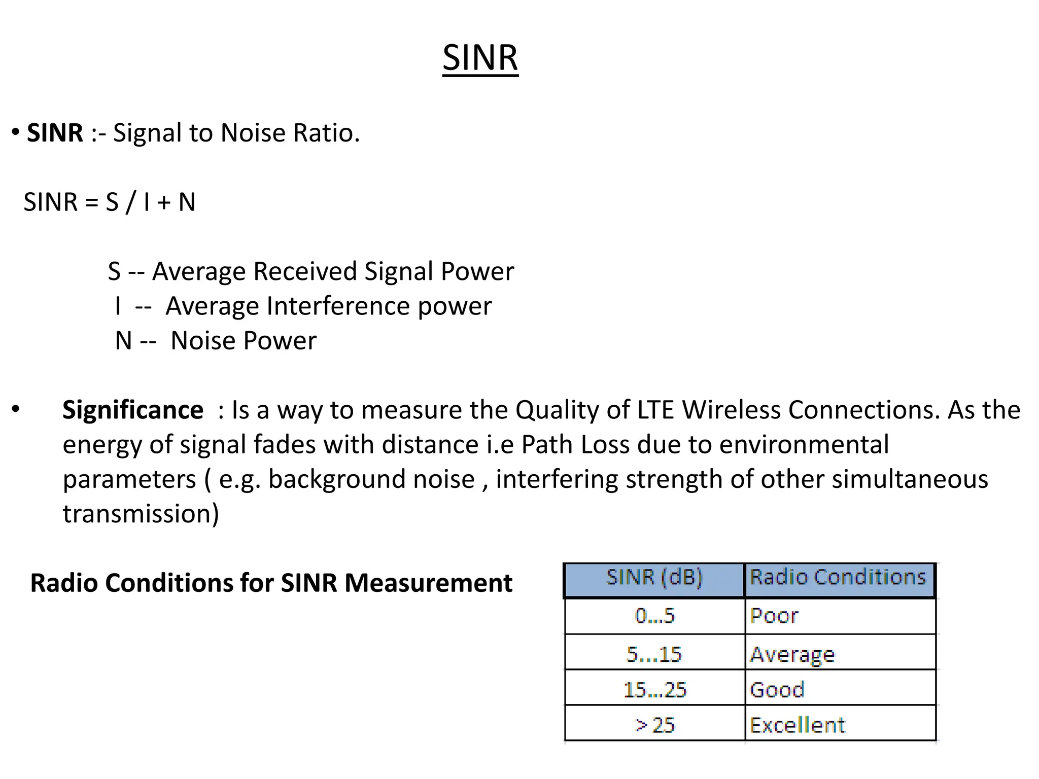Modem Rsrq 4G_Drive_Test_Parameter (RSRP/RSRQ).pptx