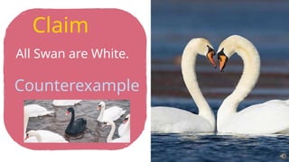 All Swan are White.
Claim
Counterexample
 