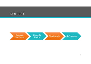 ROTEIRO
Camada
Sistêmica
Camada
Física
Modulação Referências
2
 