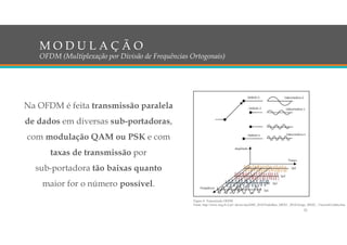 Na OFDM é feita transmissão paralela
de dados em diversas sub-portadoras,
com modulação QAM ou PSK e com
taxas de transmissão por
sub-portadora tão baixas quanto
maior for o número possível.
M O D U L A Ç Ã O
OFDM (Multiplexação por Divisão de Frequências Ortogonais)
Figura 4: Transmissão OFDM
Fonte: http://www.img.lx.it.pt/~fp/cav/ano2009_2010/Trabalhos_MEEC_2010/Artigo_MEEC_7/myweb3/ofdm.htm
21
 