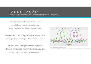O espaçamento entre sub-portadoras é
escolhido de forma que cada uma
esteja centrada nos zeros das restantes.
Dessa forma existe ortogonalidade (duas retas ou
planos que fazem um ângulo de 90º entre os sinais)
Embora exista sobreposição dos espectros
das sub-portadoras, é possível extrair cada um
deles através de tratamento do sinal.
M O D U L A Ç Ã O
OFDM (Multiplexação por Divisão de Frequências Ortogonais)
Figura 5: Espaçamento entre portadoras OFDM
Fonte: http://www.img.lx.it.pt/~fp/cav/ano2009_2010/Trabalhos_MEEC_2010/Artigo_MEEC_7/myweb3/ofdm.htm
22
 
