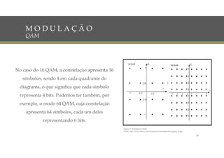 No caso do 16 QAM, a constelação apresenta 16
símbolos, sendo 4 em cada quadrante do
diagrama, o que significa que cada símbolo
representa 4 bits. Podemos ter também, por
exemplo, o modo 64 QAM, cuja constelação
apresenta 64 símbolos, cada um deles
representando 6 bits.
Figura 9: Modulação QAM
Fonte: http://www.teleco.com.br/tutoriais/tutorialplcalt1/pagina_4.asp
M O D U L A Ç Ã O
QAM
29
 