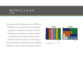 Há uma pequena diferença entre o OFDM e o
OFDMA, pois no primeiro caso a banda de
frequência é destinada a um único usuário
enquanto no segundo caso vários usuários
compartilham a banda ao mesmo tempo
conforme mostrado na figura. A divisão dos
canais em pequenos subcanais ajuda o OFDM a
combater o efeito de desvanecimento seletivo.
Figura 10: Diferença entre OFMD e OFDMA
Fonte: ANRITSU, 2010.
M O D U L A Ç Ã O
QAM
31
 