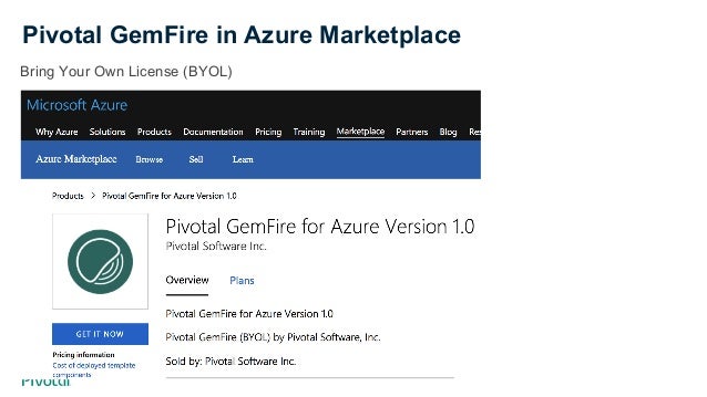 gemfire documentation