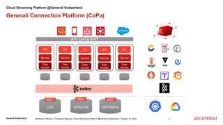 Cloud Streaming Platform @Generali Switzerland | PDF