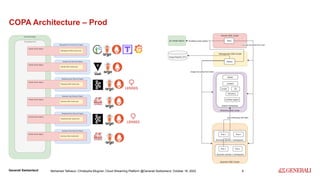 Cloud Streaming Platform @Generali Switzerland | PDF