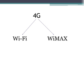 Wi-Fi WiMAX
4G
 