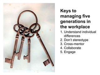 Leading 5 Generations in the Workplace | PPTX