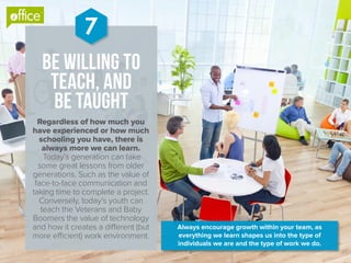 be willing to
teach, and
be taught
Regardless of how much you
have experienced or how much
schooling you have, there is
always more we can learn.
Today’s generation can take
some great lessons from older
generations. Such as the value of
face-to-face communication and
taking time to complete a project.
Conversely, today’s youth can
teach the Veterans and Baby
Boomers the value of technology
and how it creates a different (but
more efficient) work environment.
7
Always encourage growth within your team, as
everything we learn shapes us into the type of
individuals we are and the type of work we do.
®
 
