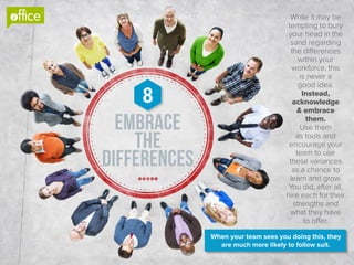 While it may be
tempting to bury
your head in the
sand regarding
the differences
within your
workforce, this
is never a
good idea.
Instead,
acknowledge
& embrace
them.
Use them
as tools and
encourage your
team to use
these variances
as a chance to
learn and grow.
You did, after all,
hire each for their
strengths and
what they have
to offer.
8
embrace
the
differences
When your team sees you doing this, they
are much more likely to follow suit.
®
embrace
the
differences
 