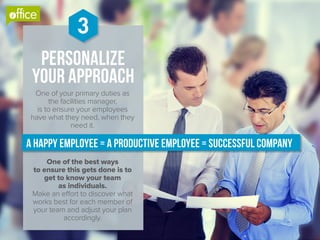 personalize
your approach
One of your primary duties as
the facilities manager,
is to ensure your employees
have what they need, when they
need it.
One of the best ways
to ensure this gets done is to
get to know your team
as individuals.
Make an effort to discover what
works best for each member of
your team and adjust your plan
accordingly.
3
A happy employee = a productive employee = successful company
®
 