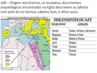 Jafé – Origem aos brancos, os europeus; documentos
arqueológicos encontrados no Egito descrevem os Jafeitas
com pele de cor branca, cabelos lisos, e olhos azuis.
 