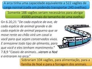 A arca tinha uma capacidade equivalente a 522 vagões de
carga normal (cada um podendo transportar 240 ovelhas)
Somente 188 vagões seriam necessários para abrigar
45000 animais do tamanho de uma ovelha;
Sobrariam 104 vagões, para alimentação, para a
família de Noé e para a forragem dos animais.
Gn 6.20,21 “De cada espécie de ave, de
cada espécie de animal grande e de
cada espécie de animal pequeno que se
move rente ao chão virá um casal a
você para que sejam conservados vivos.
E armazene todo tipo de alimento, para
que você e eles tenham mantimento.”
7.8,9 “Casais de animais...vieram a Noé
e entraram na arca.”
 