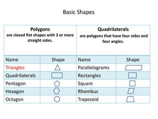4 Geometry Area and Perimeter | PPTX