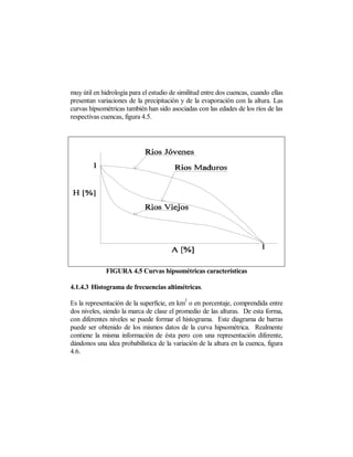 muy útil en hidrología para el estudio de similitud entre dos cuencas, cuando ellas
presentan variaciones de la precipitación y de la evaporación con la altura. Las
curvas hipsométricas también han sido asociadas con las edades de los ríos de las
respectivas cuencas, figura 4.5.




             FIGURA 4.5 Curvas hipsométricas características

4.1.4.3 Histograma de frecuencias altimétricas.
                                            2
Es la representación de la superficie, en km o en porcentaje, comprendida entre
dos niveles, siendo la marca de clase el promedio de las alturas. De esta forma,
con diferentes niveles se puede formar el histograma. Este diagrama de barras
puede ser obtenido de los mismos datos de la curva hipsométrica. Realmente
contiene la misma información de ésta pero con una representación diferente,
dándonos una idea probabilística de la variación de la altura en la cuenca, figura
4.6.
 