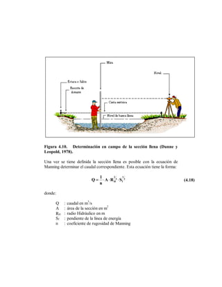 Figura 4.10. Determinación en campo de la sección llena (Dunne y
Leopold, 1978).

Una vez se tiene definida la sección llena es posible con la ecuación de
Manning determinar el caudal correspondiente. Esta ecuación tiene la forma:

                                   1         2     1
                              Q=     ⋅ A ⋅ R H3 ⋅ Sf 2                        (4.18)
                                   n

donde:
                          3
      Q    :   caudal en m /s
                                       2
      A    :   área de la sección en m
      RH   :   radio Hidráulico en m
      Sf   :   pendiente de la línea de energía
      n    :   coeficiente de rugosidad de Manning
 