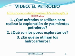 VIDEO: EL PETRÓLEO
https://www.youtube.com/watch?v=izsh4sgZs_k
HASTA 06:30
1. ¿Qué métodos se utilizan para
realizar la exploración de yacimientos
petroleros?
2. ¿Qué son los pozos exploratorios?
3. ¿En qué se utilizan los
hidrocarburos?
__________________________________________
EDITH ELEJALDE 11
 