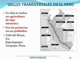 VALLES TRANSVERSALES EN EL PERÚ
 En ellas se realiza
un agricultura
de tipo
intensiva.
 Son los primeros
en ser poblados.
 Valle del Rímac,
Ica,
Jequetepeque,
Arequipa, Piura.
__________________________________________
EDITH ELEJALDE 15
 